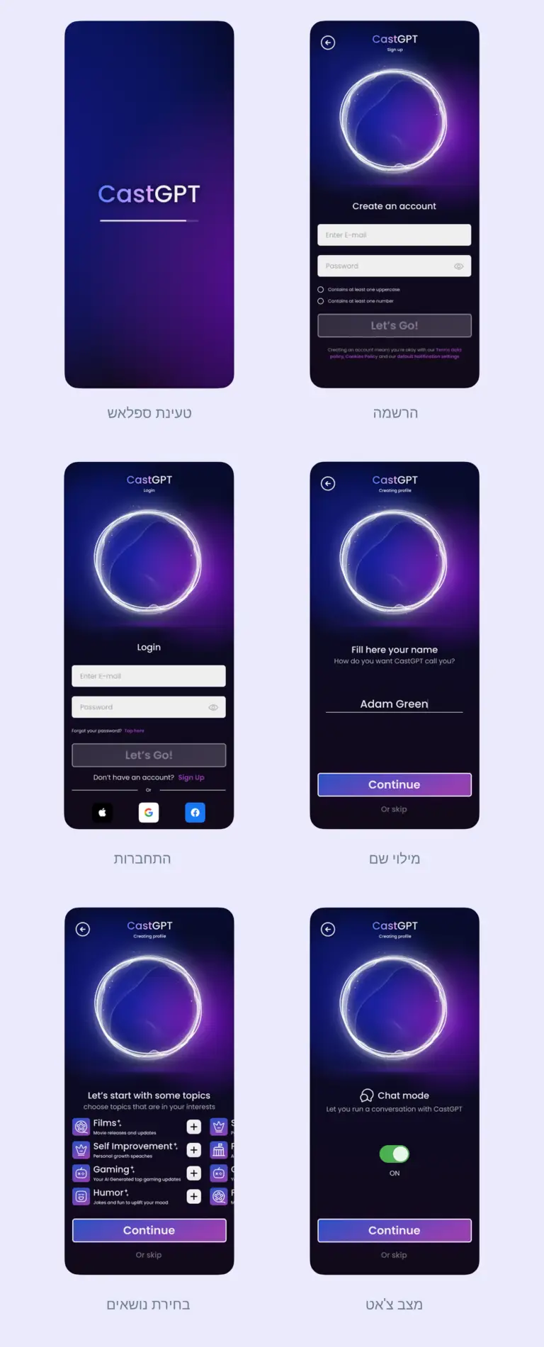שישה צילומי מסך של ממשק אפליקציית המובייל CastGPT מדגישים את מסכי יצירת החשבון, הכניסה, הזנת פרטי המשתמש וביחירת נושאי מדור CastGPT, בנוסף לאפשרות שפה עברית - כולם על רקע סגול עם לוגו עגול זוהר.