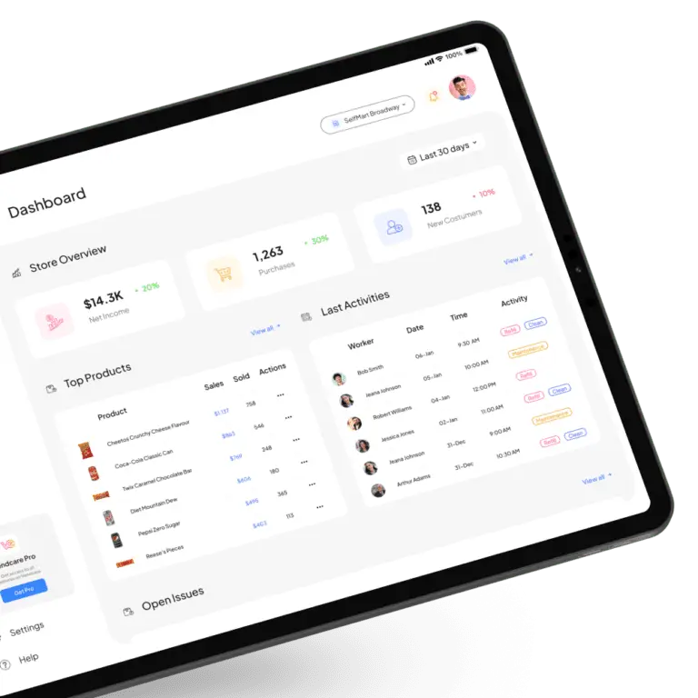 טאבלט מציג לוח מחוונים עסקי שעוצב לפי עקרונות עיצוב חווית משתמש (UX), המציג מדדי סקירת חנות, מוצרים מובילים, פעילויות אחרונות וסטטיסטיקות של לקוחות חדשים - הכל מוצג בממשק נקי ומינימליסטי.