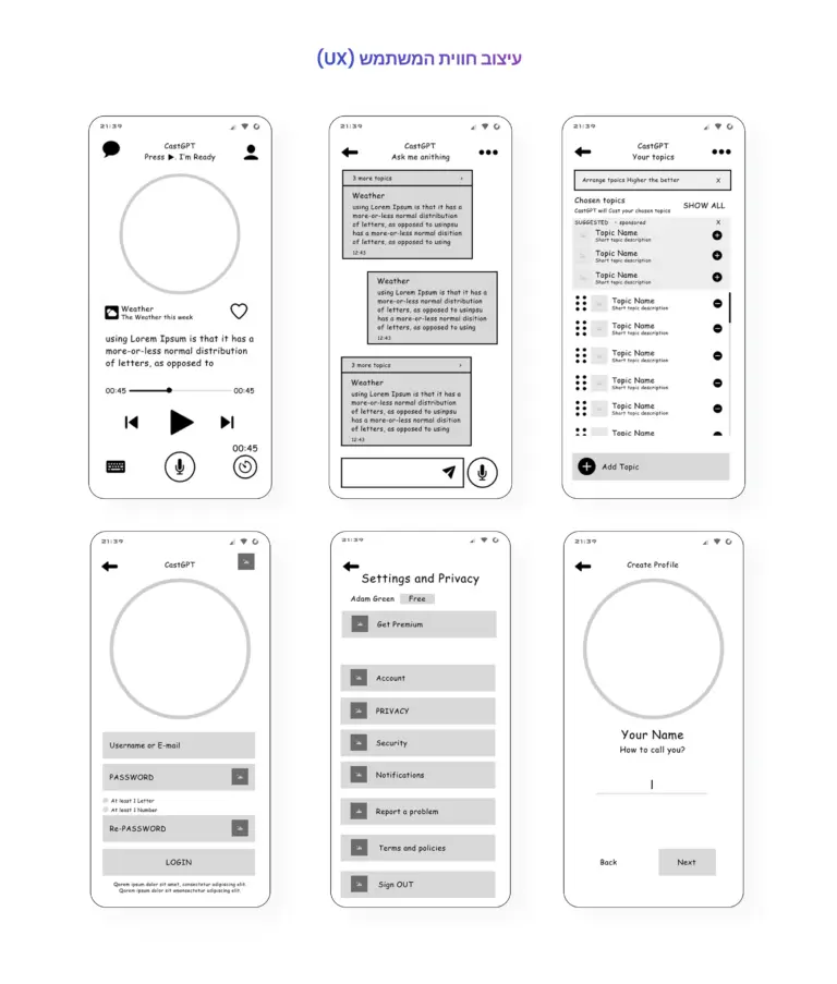 מודל עיצוב ממשק משתמש (UI) וחוויית משתמש (UX) עבור CastGPT בעברית ובאנגלית מציג שישה מסכים באפליקציה סלולרית באזור אחד, הכוללים השמעת מוזיקה, בחירת נושאים, צ'אט, כניסה, הגדרות ויצירת דפי פרופיל עם כפתורים ושדות טופס שונים.