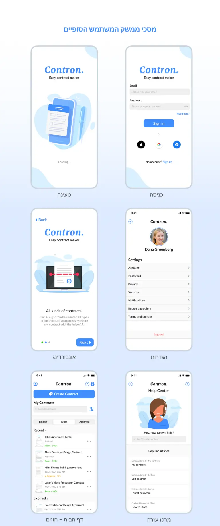 ממשק אפליקציה בשפה העברית עם שישה מסכי סמארטפון מציג שלבים כמו כניסה, קליטה, הגדרות, סקירת חוזים של Contron Section, רשימת חוזים וגישה לצ'אט במרכז העזרה.